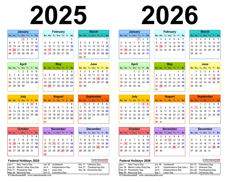 The Deductible Reset Trap: How Timing Your Prescription Fill Around Your Plan Year Can Backfire Financially